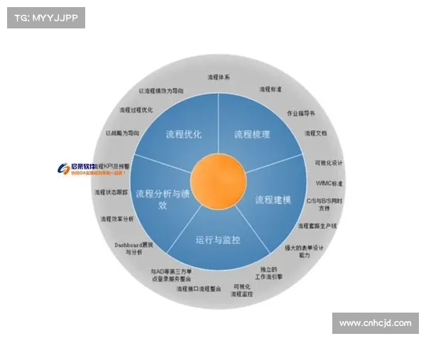 以奖杀为核心机制探讨:如何通过激励与惩罚手段塑造行为模式与社会秩序 以奖杀为核心机制探讨:如何通过激励与惩罚手段塑造行为模式与社会秩序